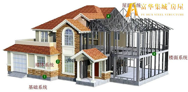 浙江轻钢房屋的建造过程和施工工序